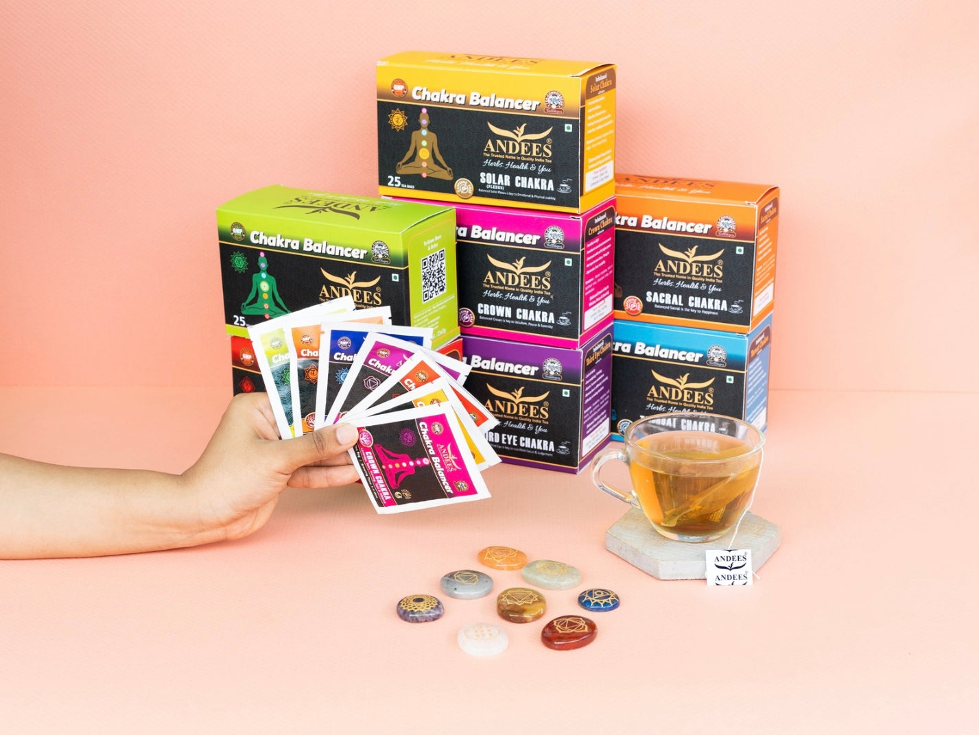 Chakras : An Introduction