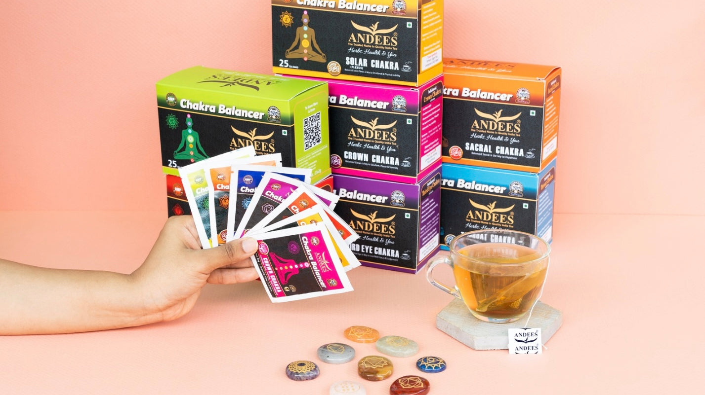 Chakras : An Introduction